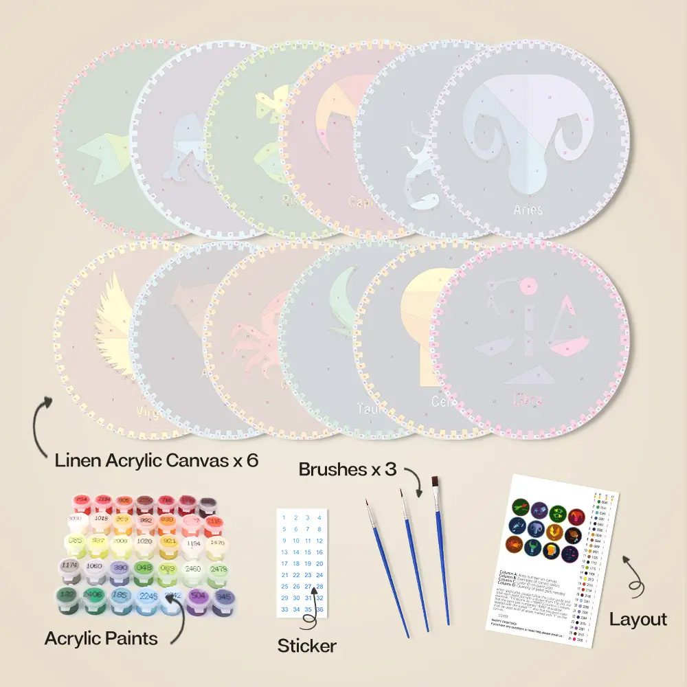 Zodiac Signs Placemat