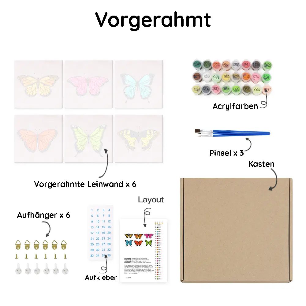 vorgerahmt mini Malen Nach Zahlen